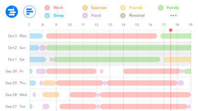 24H - Hours Tracker for Work, Sleep Cycle Analysis screenshot 4