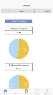 How to cancel & delete income tracker 4