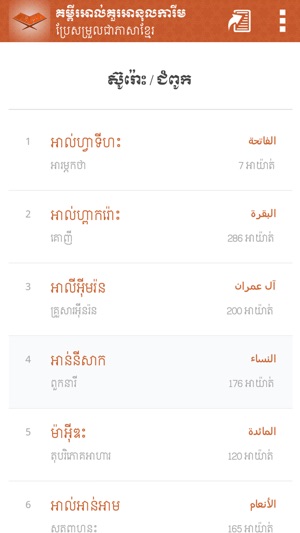 Quran Khmer