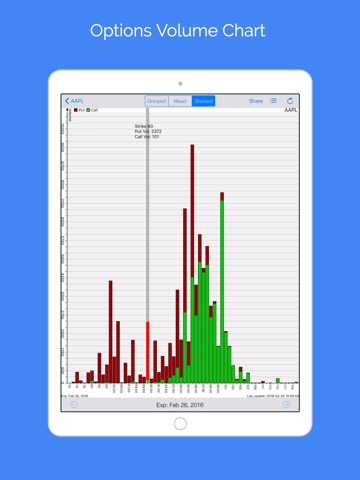 Options Volume with ARのおすすめ画像1