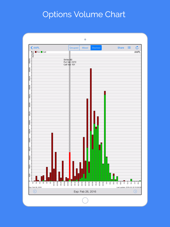 Screenshot #4 pour Options Volume with AR