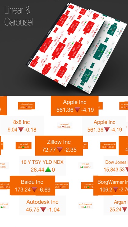 Stocks Tape - Stock Market Scrolling Tickers