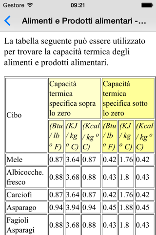 HVAC - Heating, Ventilation and Air Conditioning screenshot 3