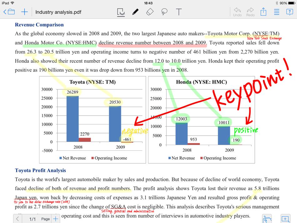 MetaMoJi Note Business Lite (iOS) От: MetaMoJi Corporation