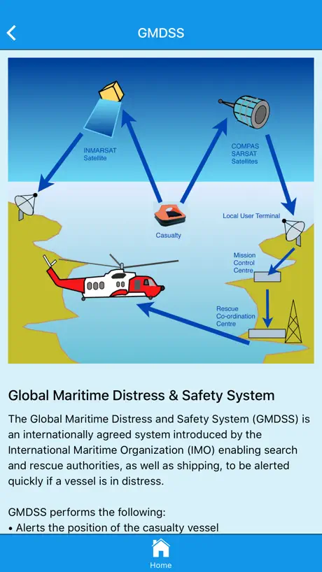 Safe Skipper
