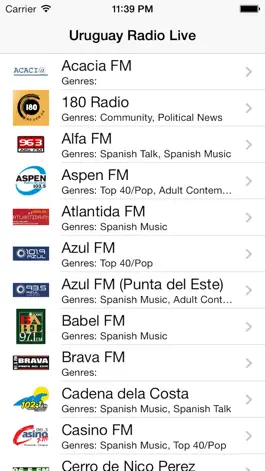 Game screenshot Uruguay Radio Live Player (Montevideo / Spanish / español) mod apk