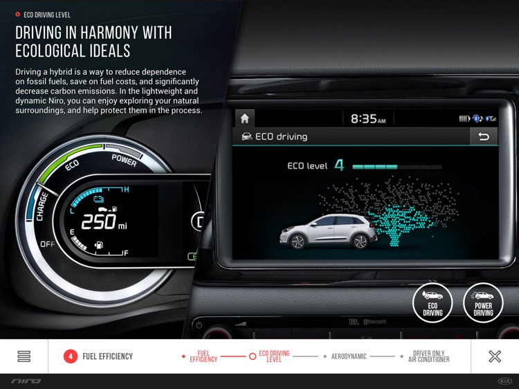 2017 Kia Niro
