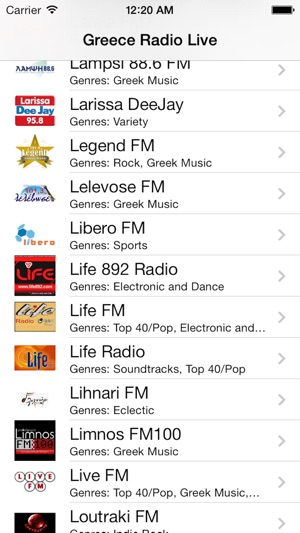 Greece Radio Live (Ελλάδα ραδιόφωνο, Ελλάς, Greek, ελληνικά) on the App  Store