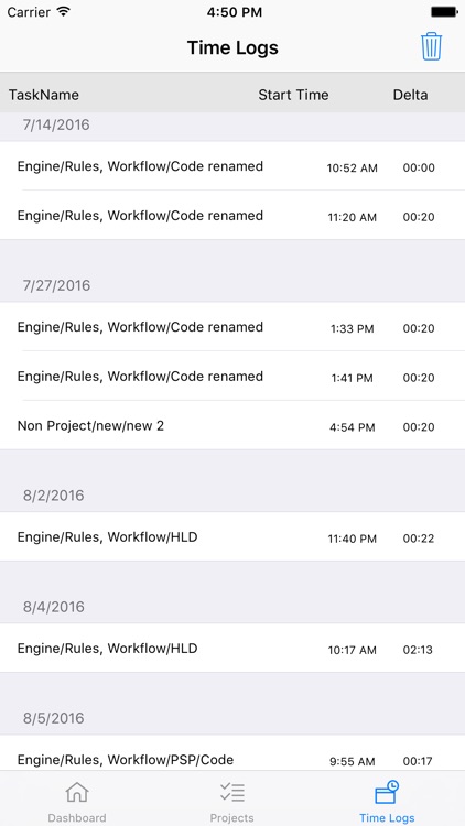 Process Dashboard Companion