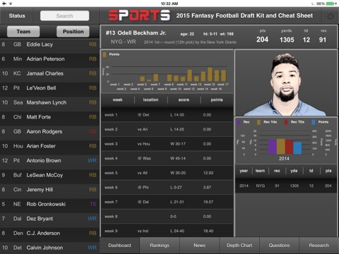 2015 Fantasy Football Draft Kit and Cheat Sheet screenshot 2