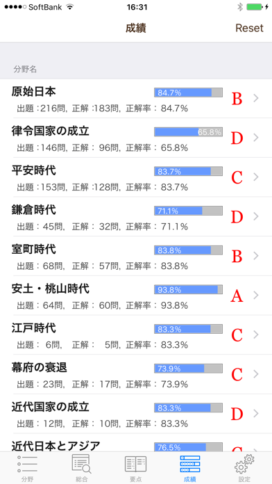 日本史正誤問題Freeのおすすめ画像4