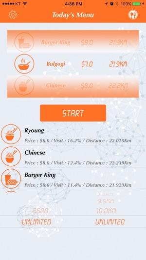 Today's Menu - Choosing a Menu