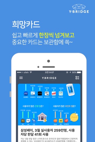 Y-Bridge – 스타트업, 정부지원, 투자, 창업 screenshot 3