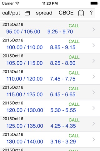 Option Spread screenshot 3