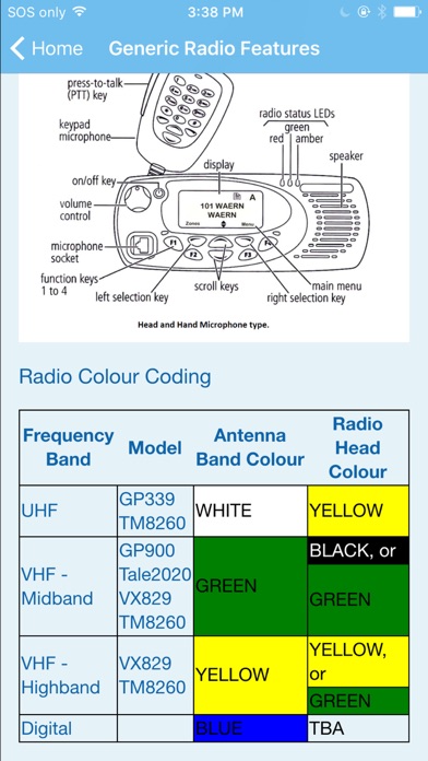 DFES Radio Comms Aide Memoireのおすすめ画像3