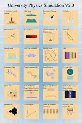 Game screenshot University Physics Simulation Free mod apk