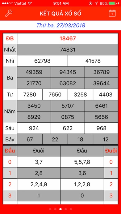 Trực tiếp Xổ Số Miền Bắc iPhone screenshot 4 - Entertainment app
