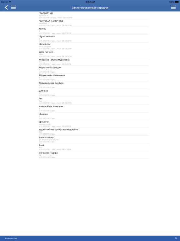 Smartup 4 iPad screenshot 4 - Business app