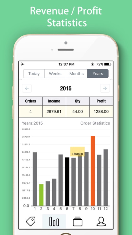 Retail Tracker-Retailers purchase & Invoicing