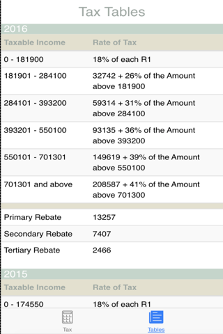 My Tax SA screenshot 3