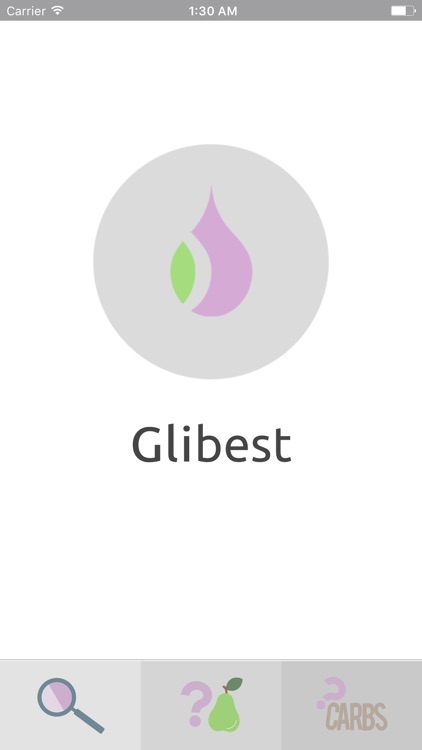 Glibest - Diabetes Mellitus