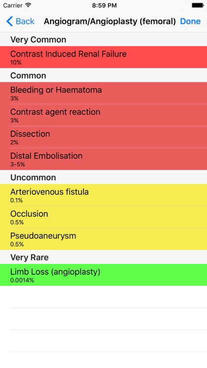 SurgicalRisk screenshot-4