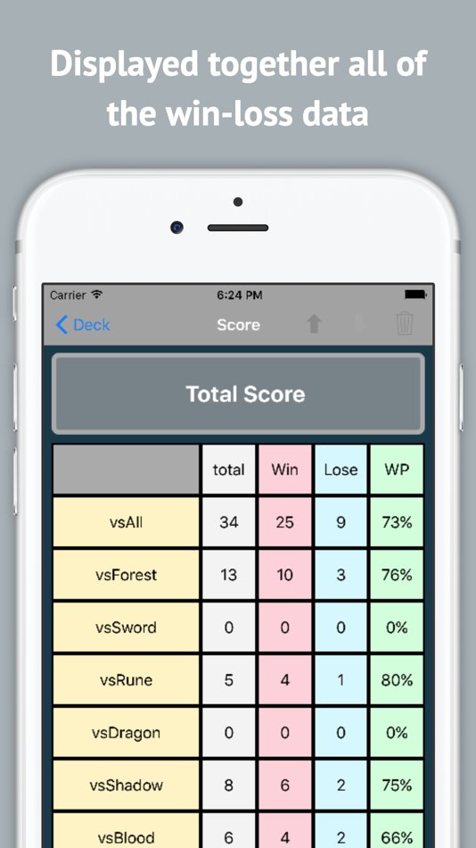#4. PerformanceRecord - for Shadowverse - Free edition (iOS) 由: Aplista