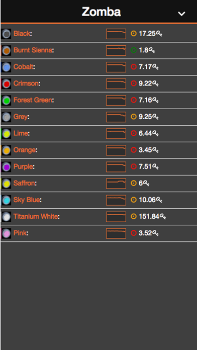 RLTracker.pro Price List screenshot 2