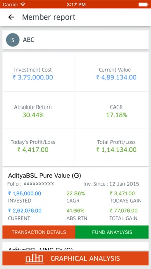 Krish Finance(圖3)-速報App