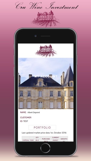 Cruwine Investment(圖1)-速報App