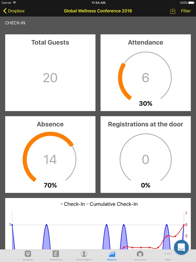 Guesto(圖5)-速報App