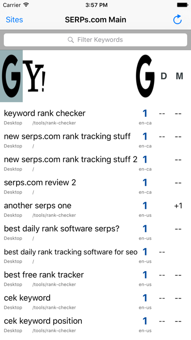 SERPs SEO Keyword Rankingsのおすすめ画像1