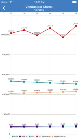 Mentor Analytics screenshot 1