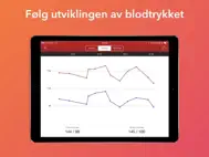 Blodtrykk Assistent ipad bilder 2