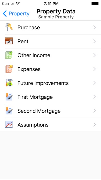 Property Evaluator - Real Estate Investment Calc.