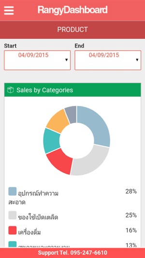 Rangy Dashboard(圖4)-速報App