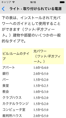 暖房、換気および空調のおすすめ画像3