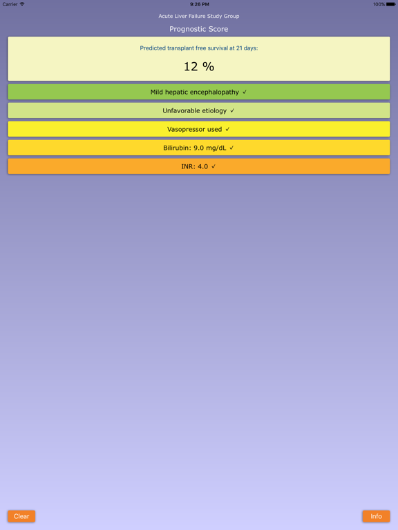 Screenshot #4 pour Acute Liver Failure Prognostic