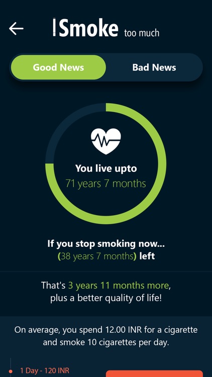 Quit Smoking Now! screenshot-3