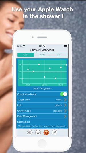 Shower Watch - Original(圖1)-速報App