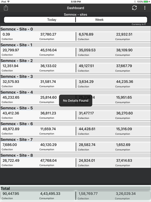 Screenshot #5 pour Parafait Dashboard