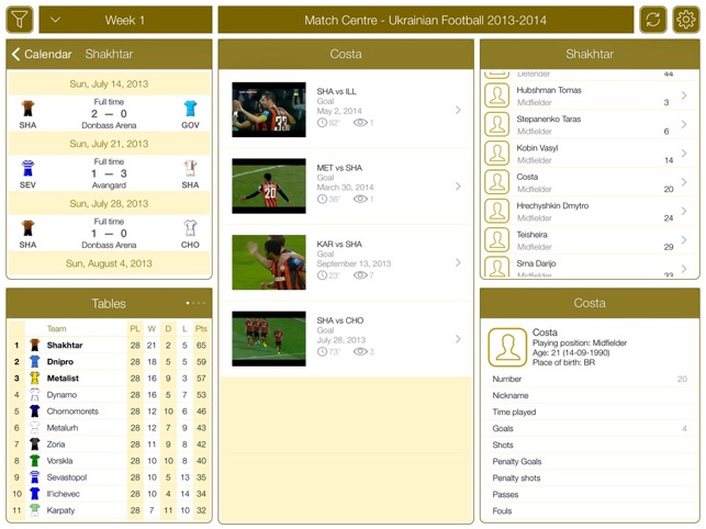 Ukrainian Football UPL 2013-2014 - Match Centre(圖1)-速報App