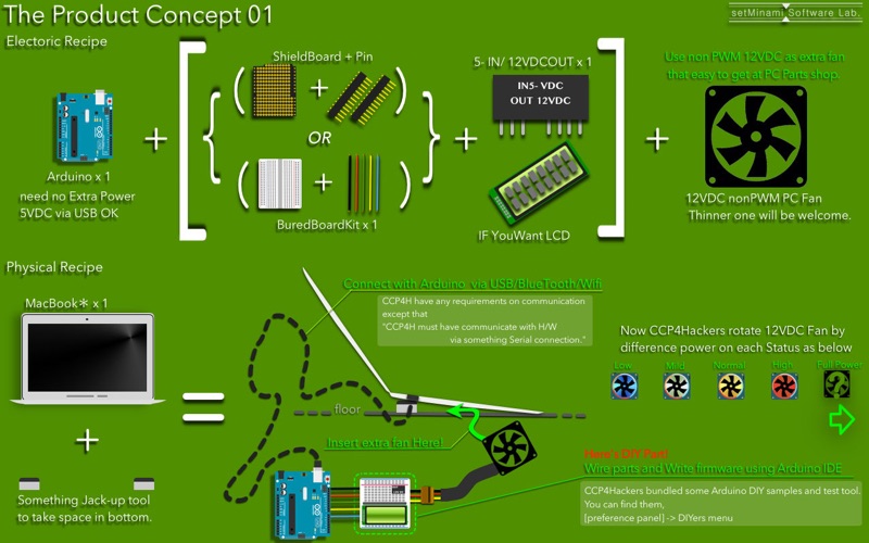 Screenshot #2 pour CoolerControllerPro for Hacker