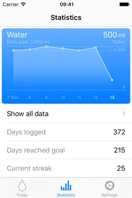 Game screenshot Water: Liquid Tracker apk