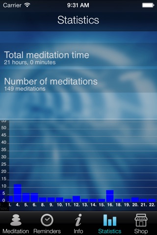 iMindfulness On The Go screenshot 4