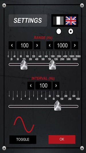 Frequency Test