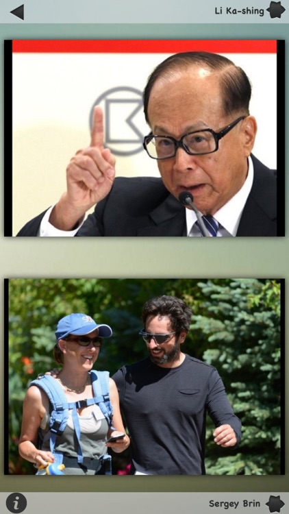 Most Powerful People