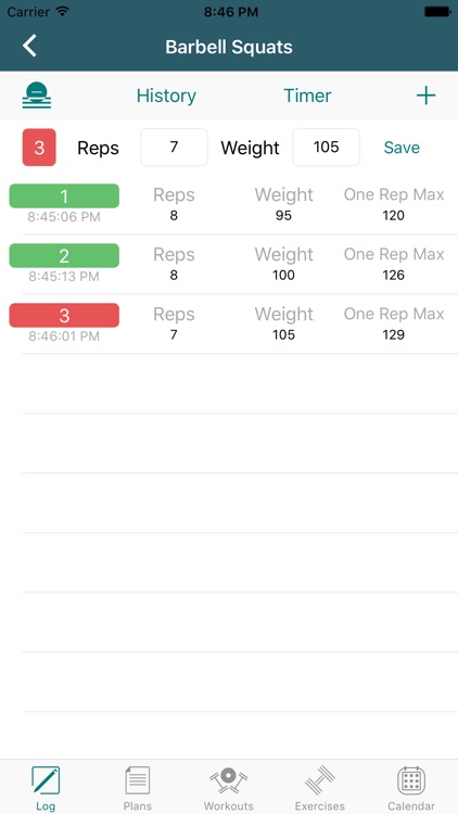 Overloaded Fitness Log