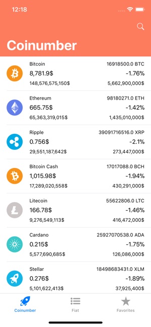 Coinumber(圖1)-速報App