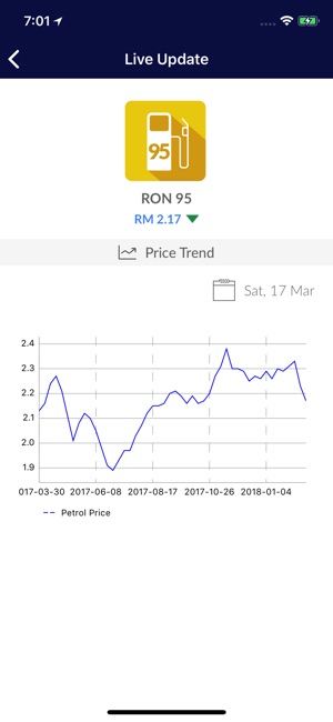 Sabah Construction App(圖3)-速報App